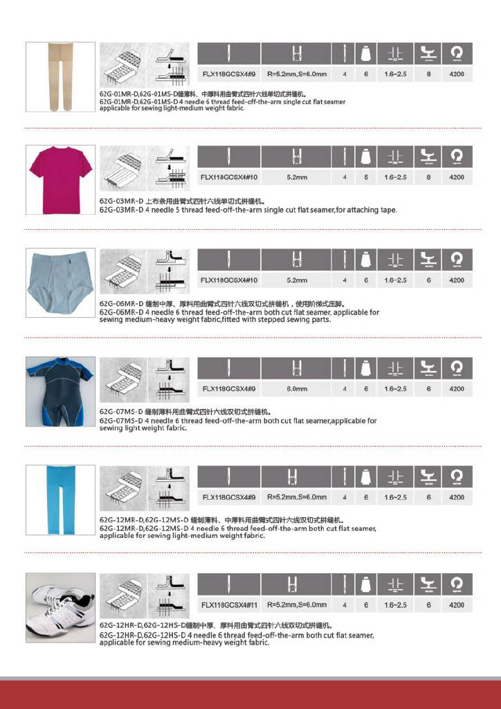 title FC-62GD: 4 Needle 6 Thread Feed Off Arm Flat Seamer